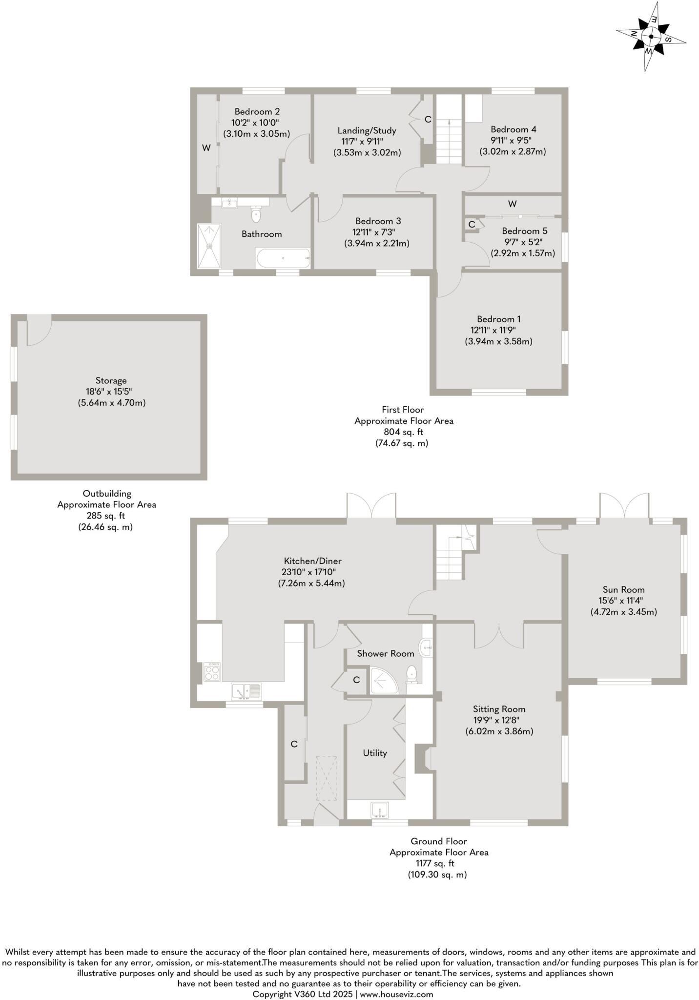 Scarning floorplan