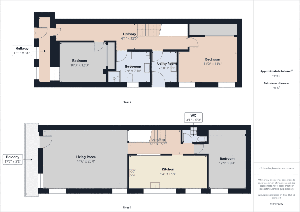 4 Masons Wynd, Eyemouth, TD14 5HG floorplan