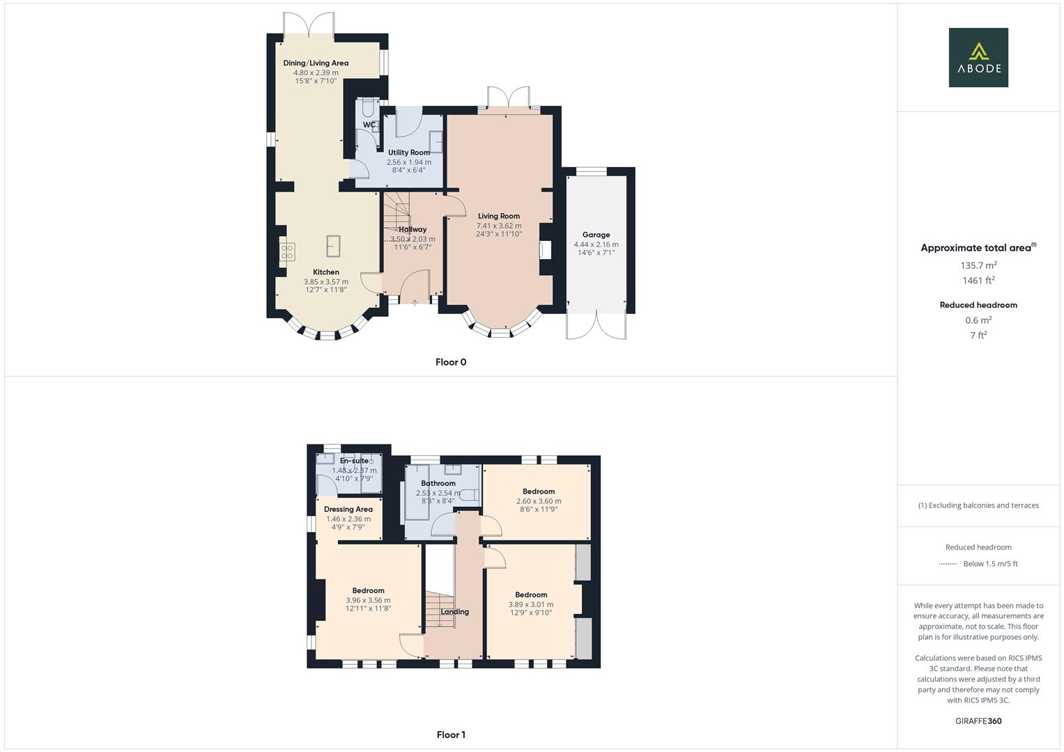 Highwood Road, Uttoxeter, Staffordshire floorplan