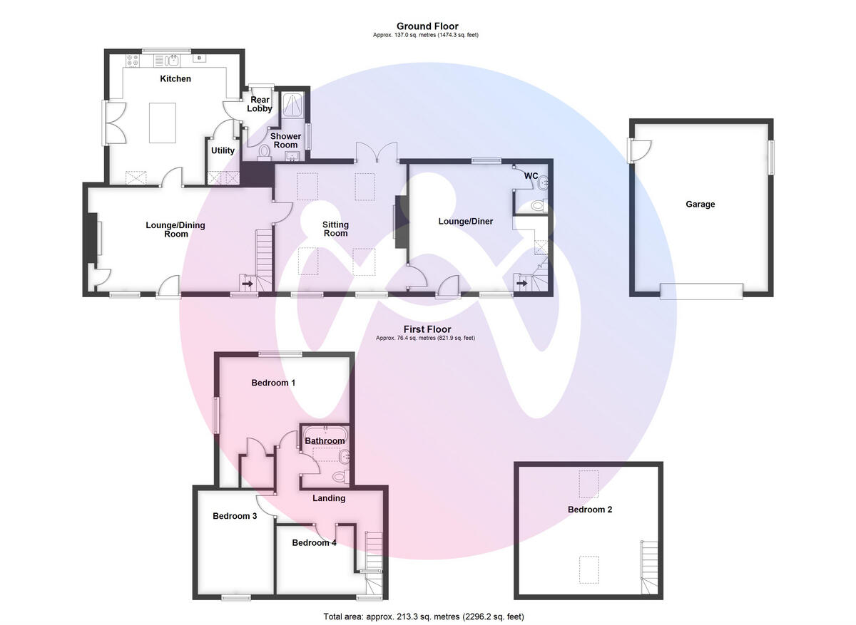 Talwrn, Llangefni, Anglesey, LL77 floorplan
