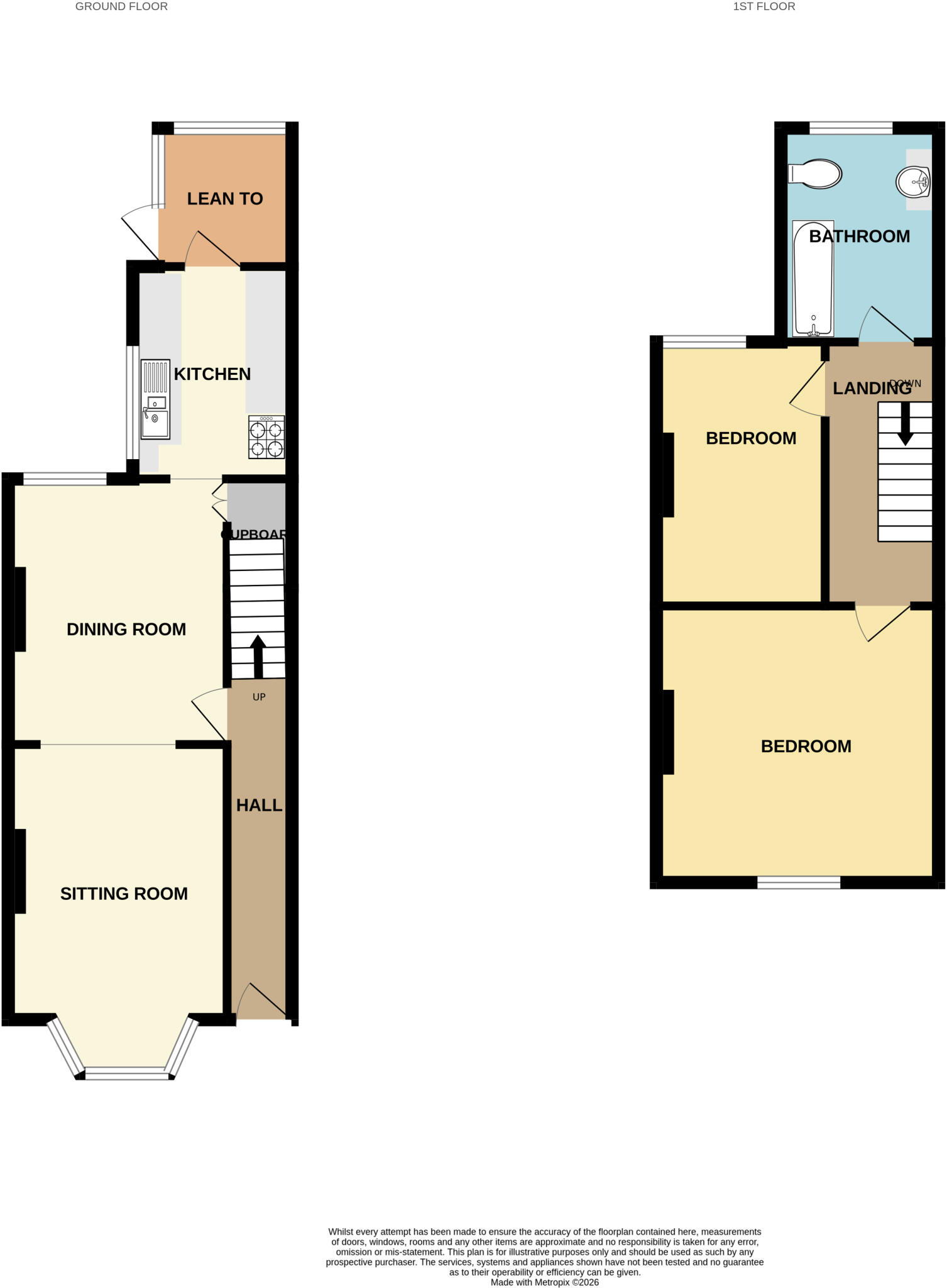 St. Pauls Road, Salisbury, Wiltshire, SP2 floorplan