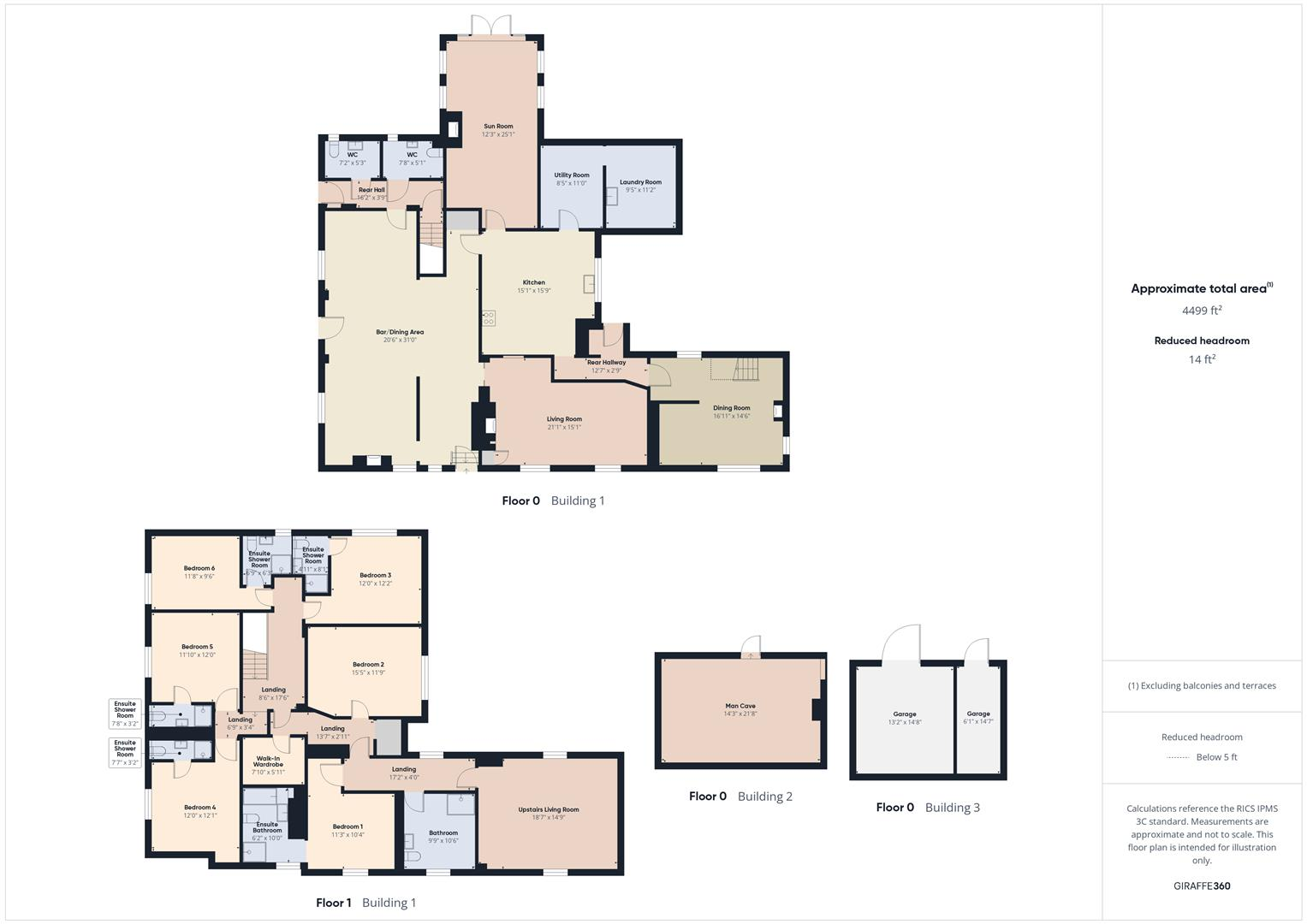 South Thoresby, Alford floorplan