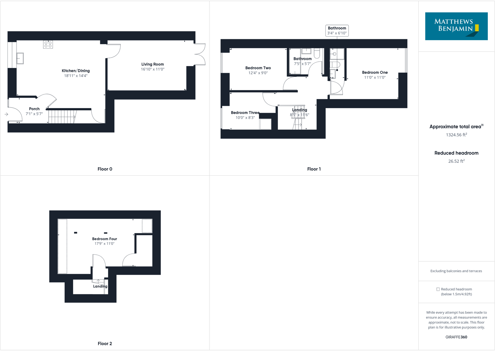 Candleberry Cottage, 3 St Annes Court, How Head, Ambleside, LA22 9ED floorplan