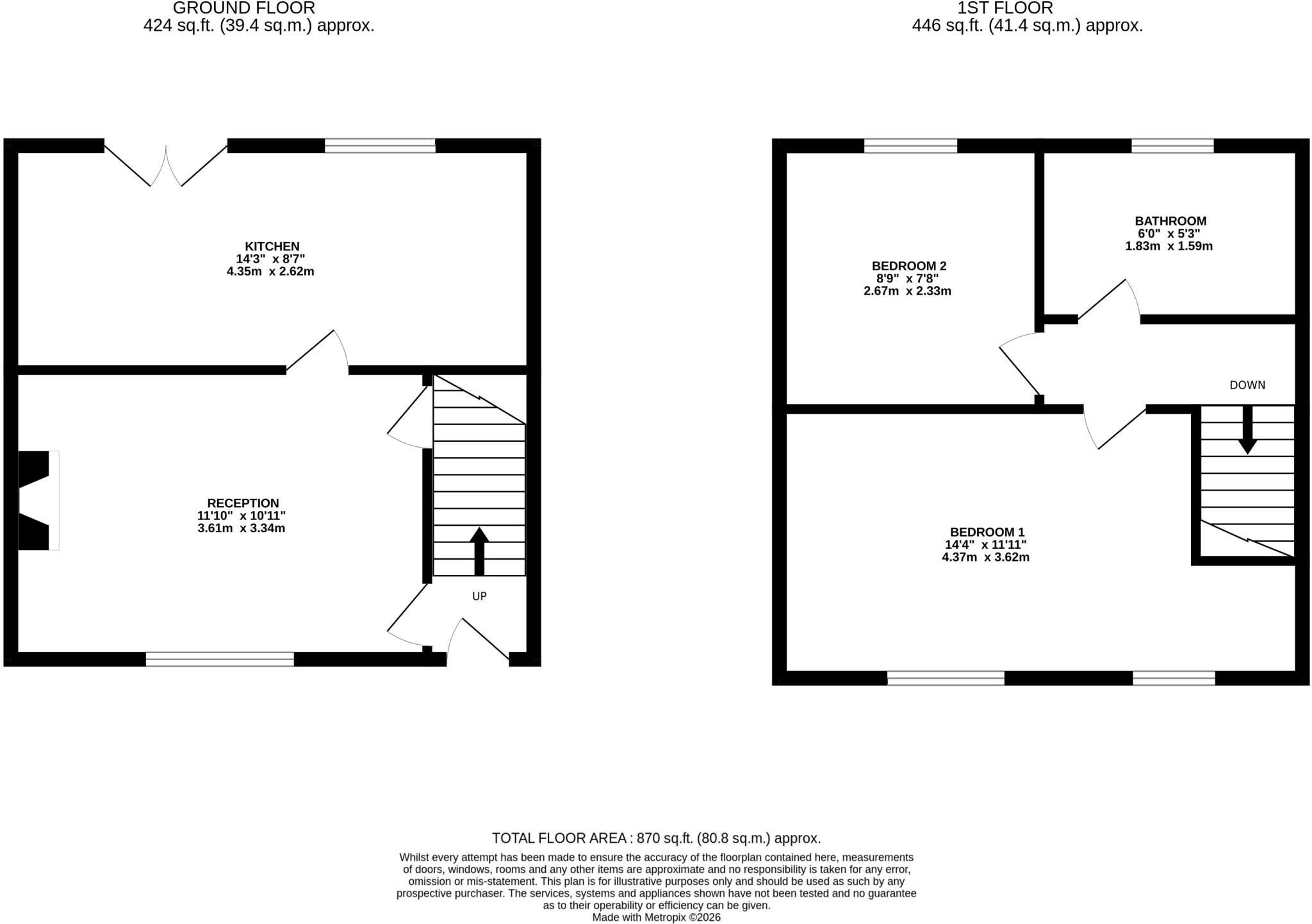 Jubilee Avenue, Seaham, County Durham, SR7 floorplan