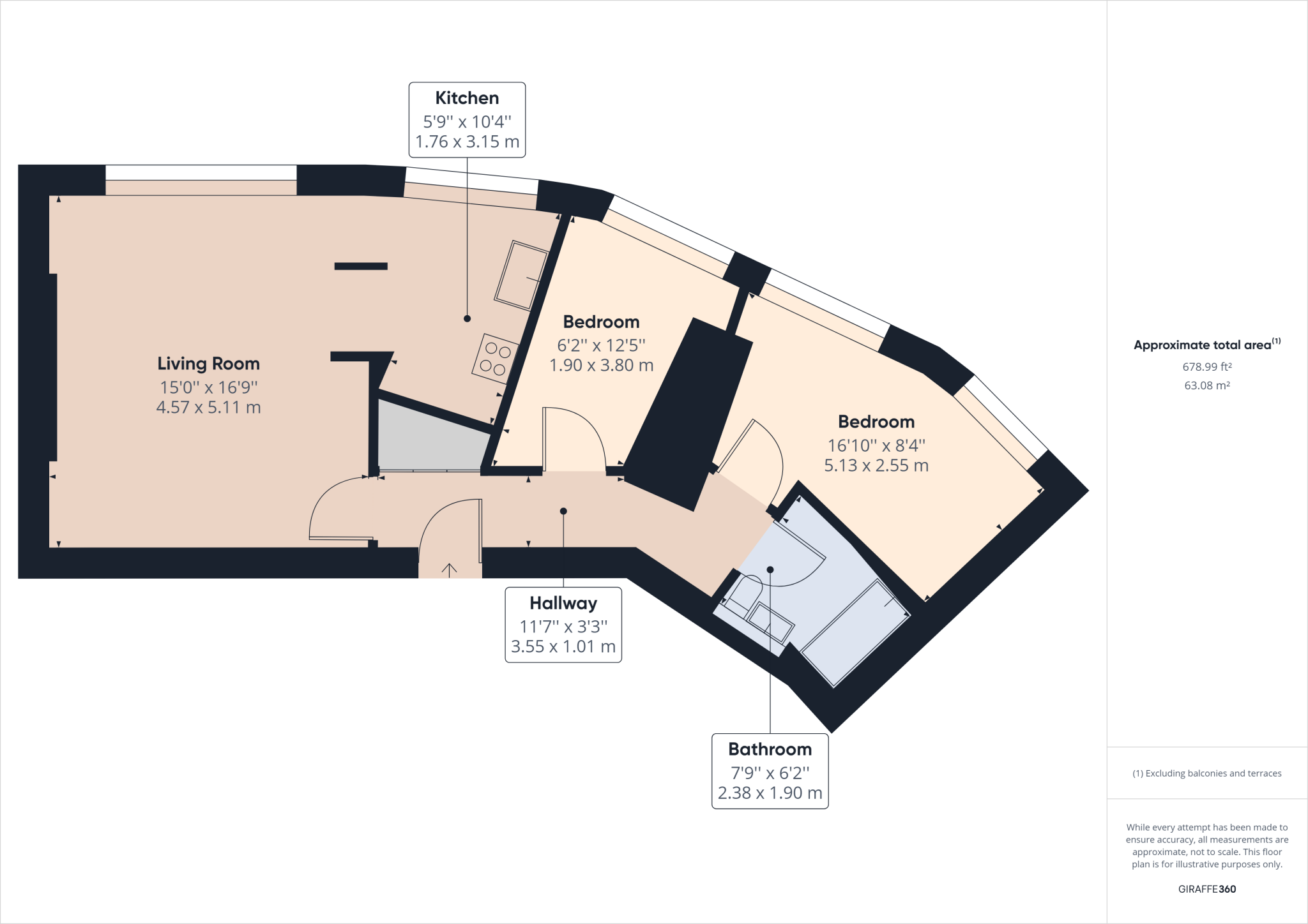 Pinstone Street, Sheffield floorplan