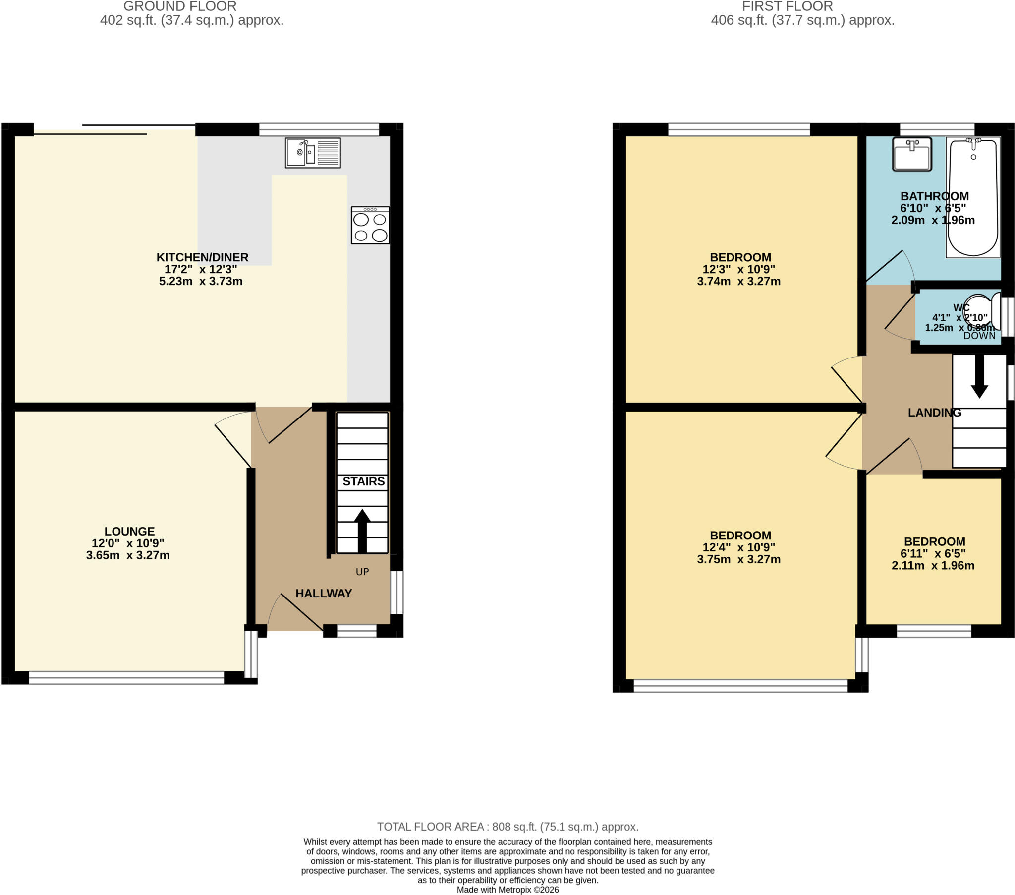 Sylvester Avenue, Heaviley, Stockport, SK2 floorplan