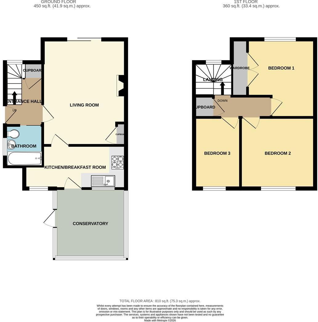 Magdalene Drive, Berwick-Upon-Tweed floorplan