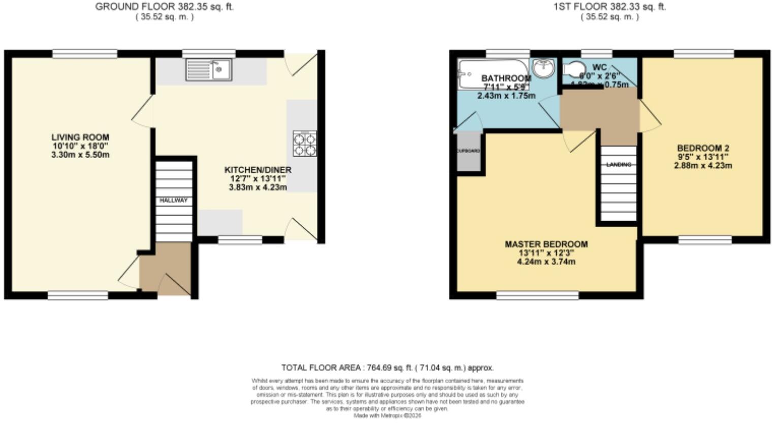 Mountain View, Helsby, WA6 floorplan