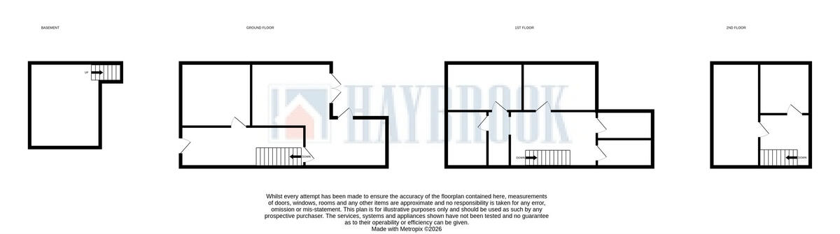 Vivian Road, Firth Park floorplan