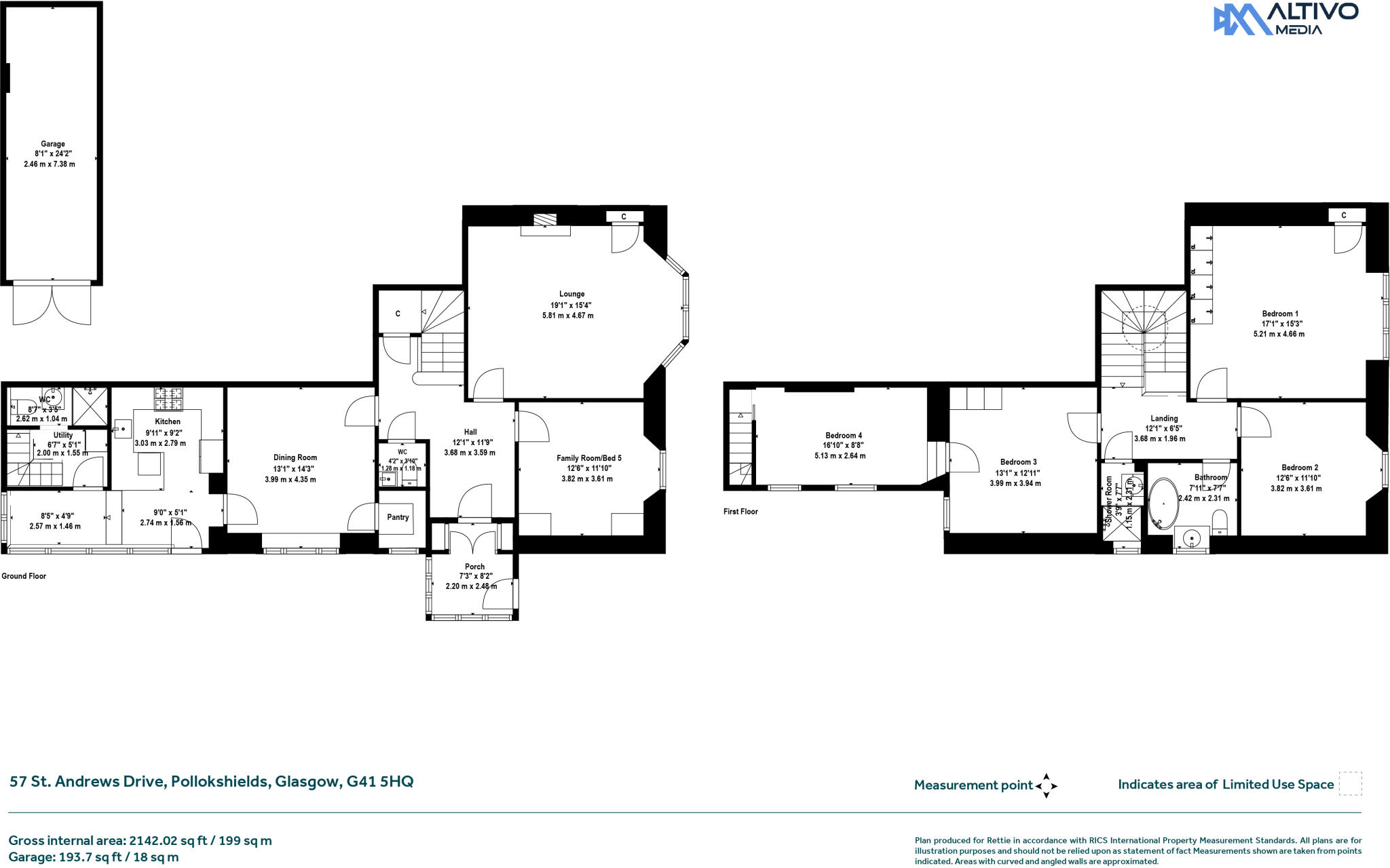 St. Andrews Drive, Pollokshields, Glasgow floorplan