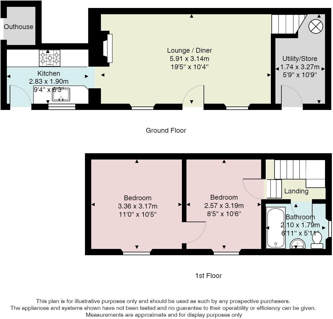 Throughs Lane, Storth, Milnthorpe, LA7 floorplan