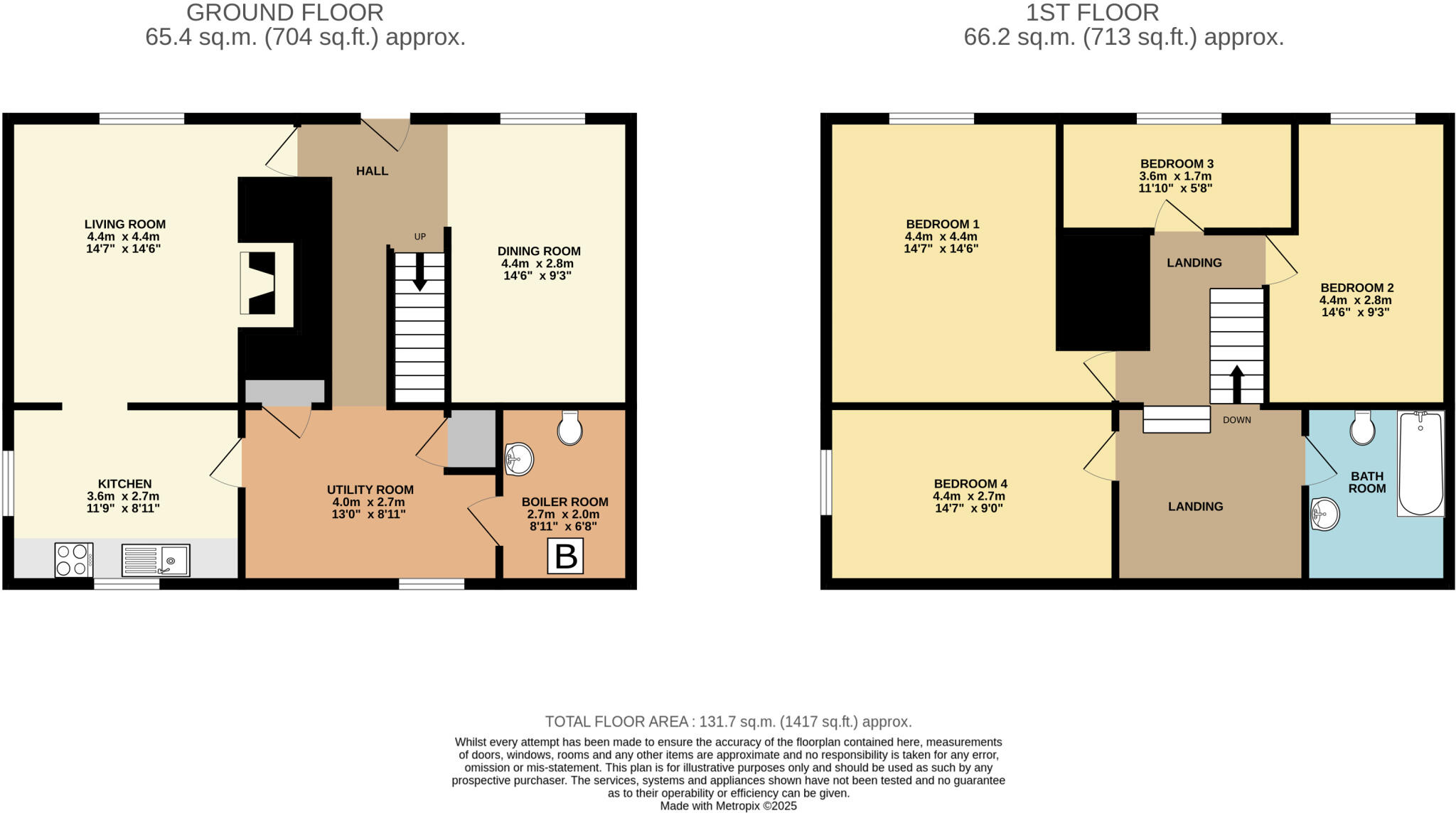 Llwyngwrgan House, Llanafanfawr, Builth Wells, Powys floorplan