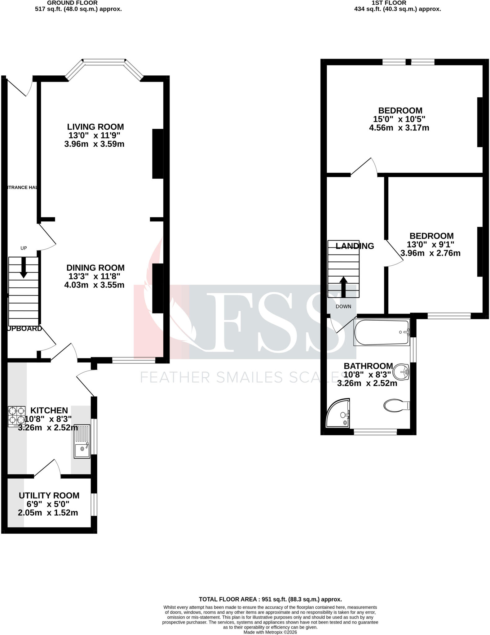 The Avenue, Starbeck, Harrogate, North Yorkshire, HG1 floorplan