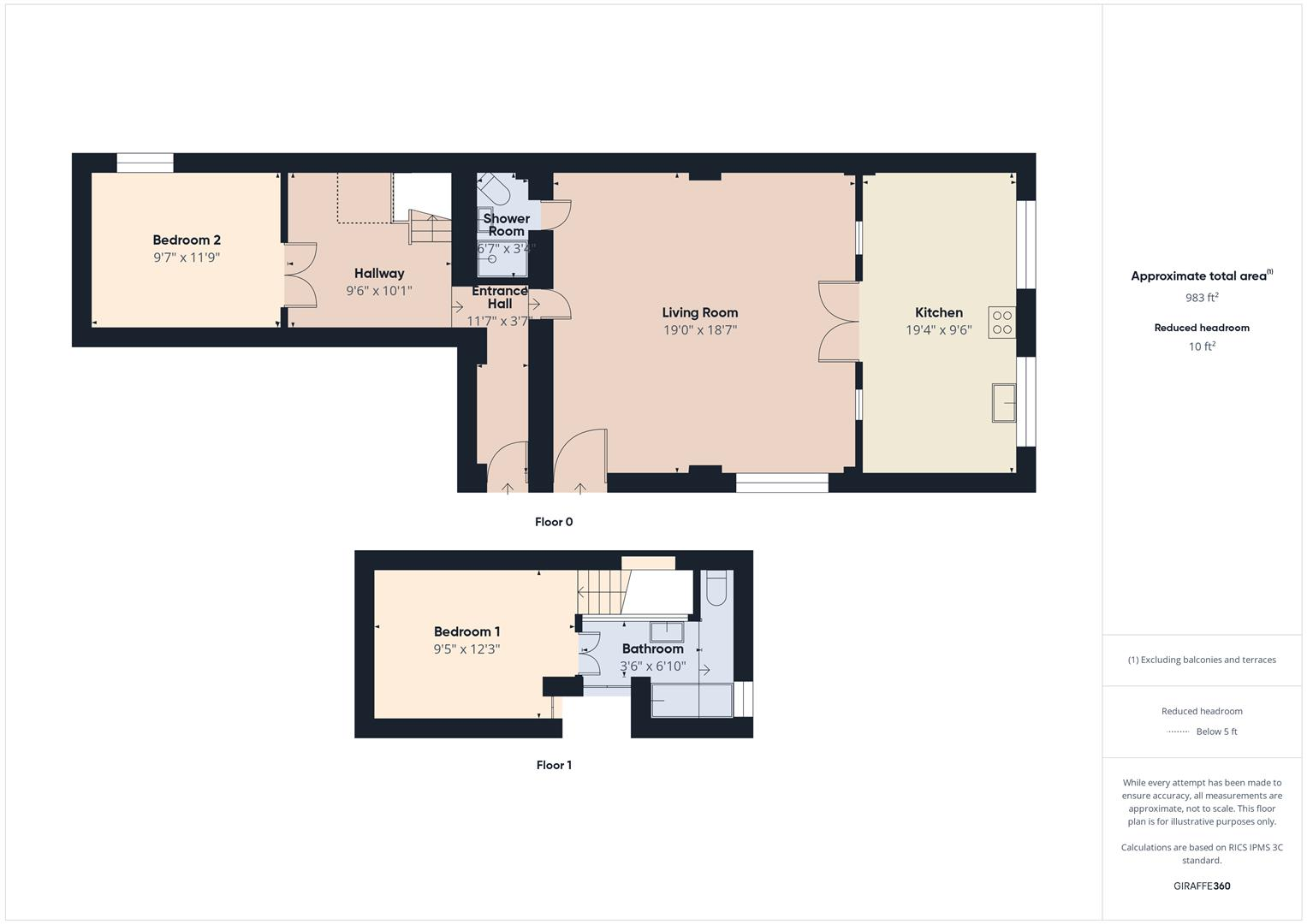 South Terrace, Louth floorplan