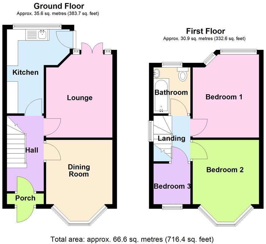 Raford Road, Erdington, B23 5PE floorplan