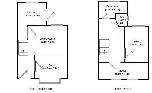 Braemar Road, Fallowfield, £148pppw floorplan