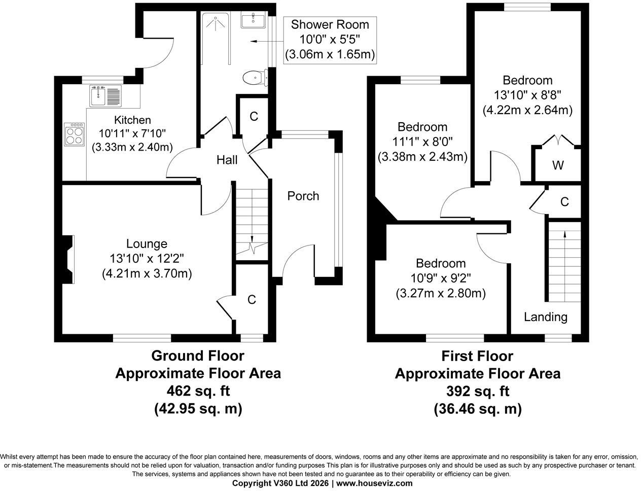 Stevenson Drive, Rotherham floorplan