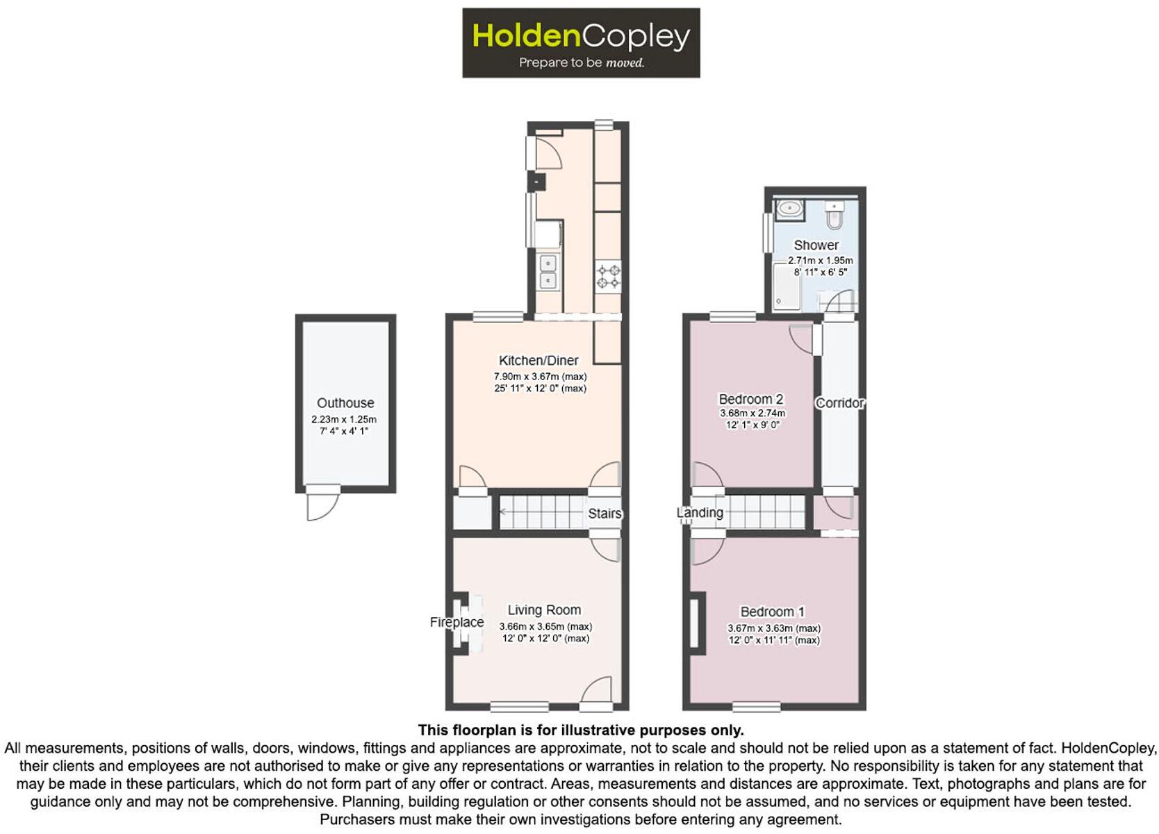 Shakespeare Street, Long Eaton, NG10 floorplan