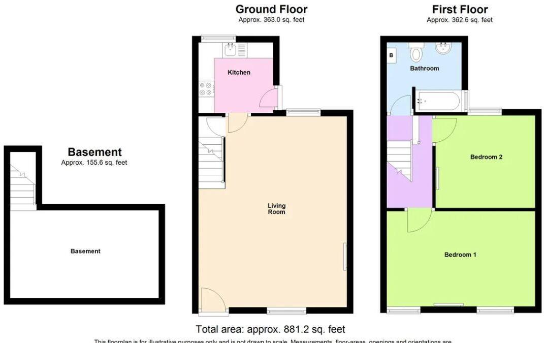 Heol Pentrehedyn, Machynlleth floorplan
