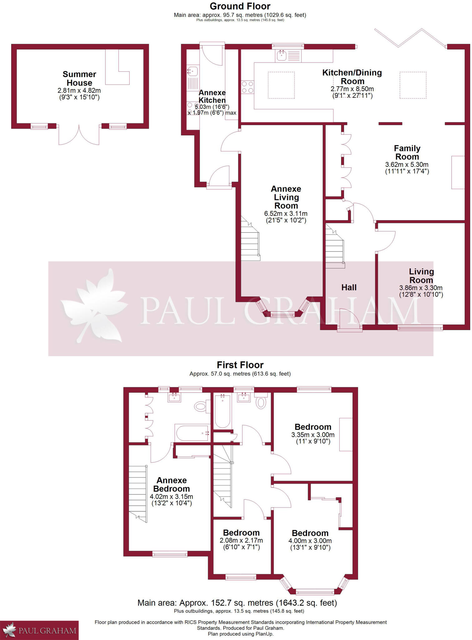 St. Mary Avenue, Wallington floorplan