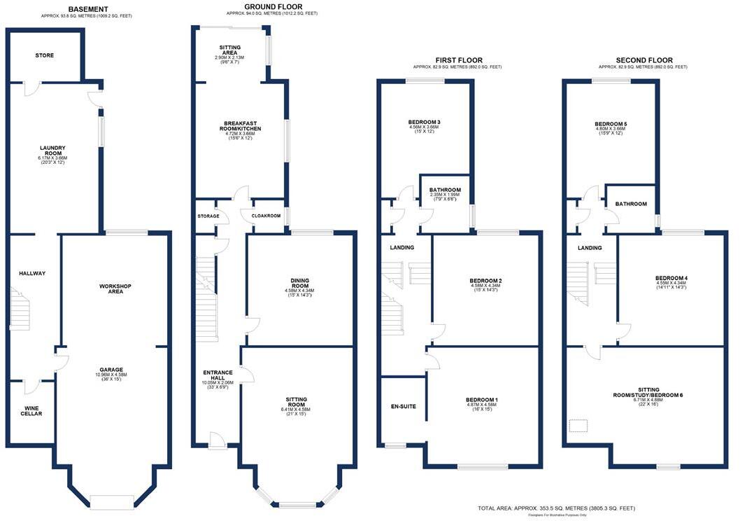 Stamford Road, Bowdon floorplan