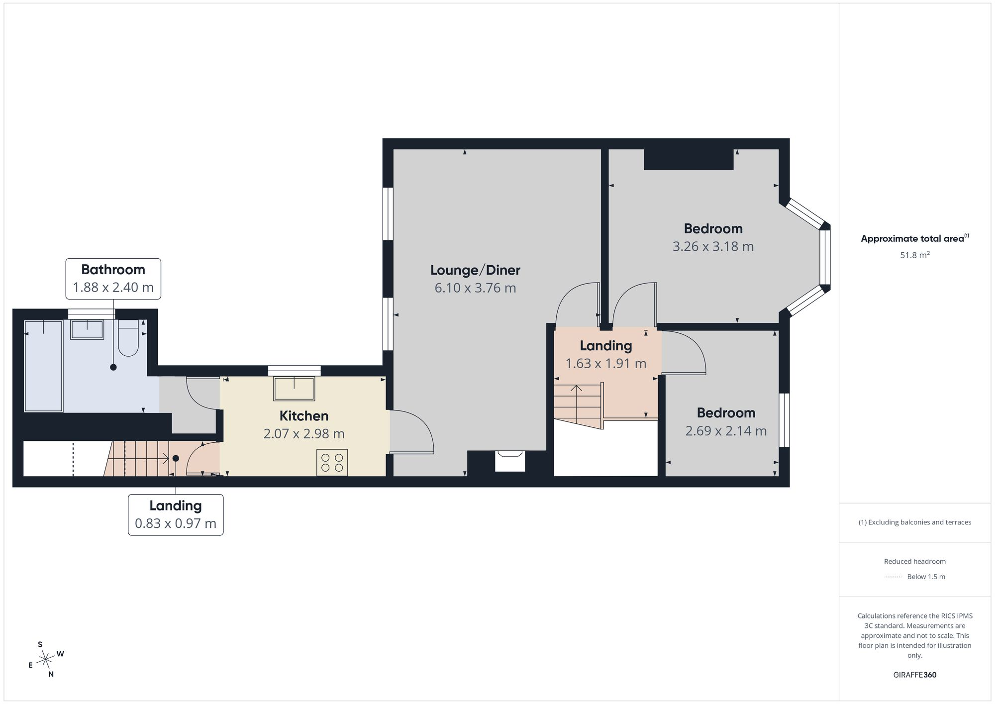 Iona Road, Windy Nook, Gateshead, NE10 floorplan