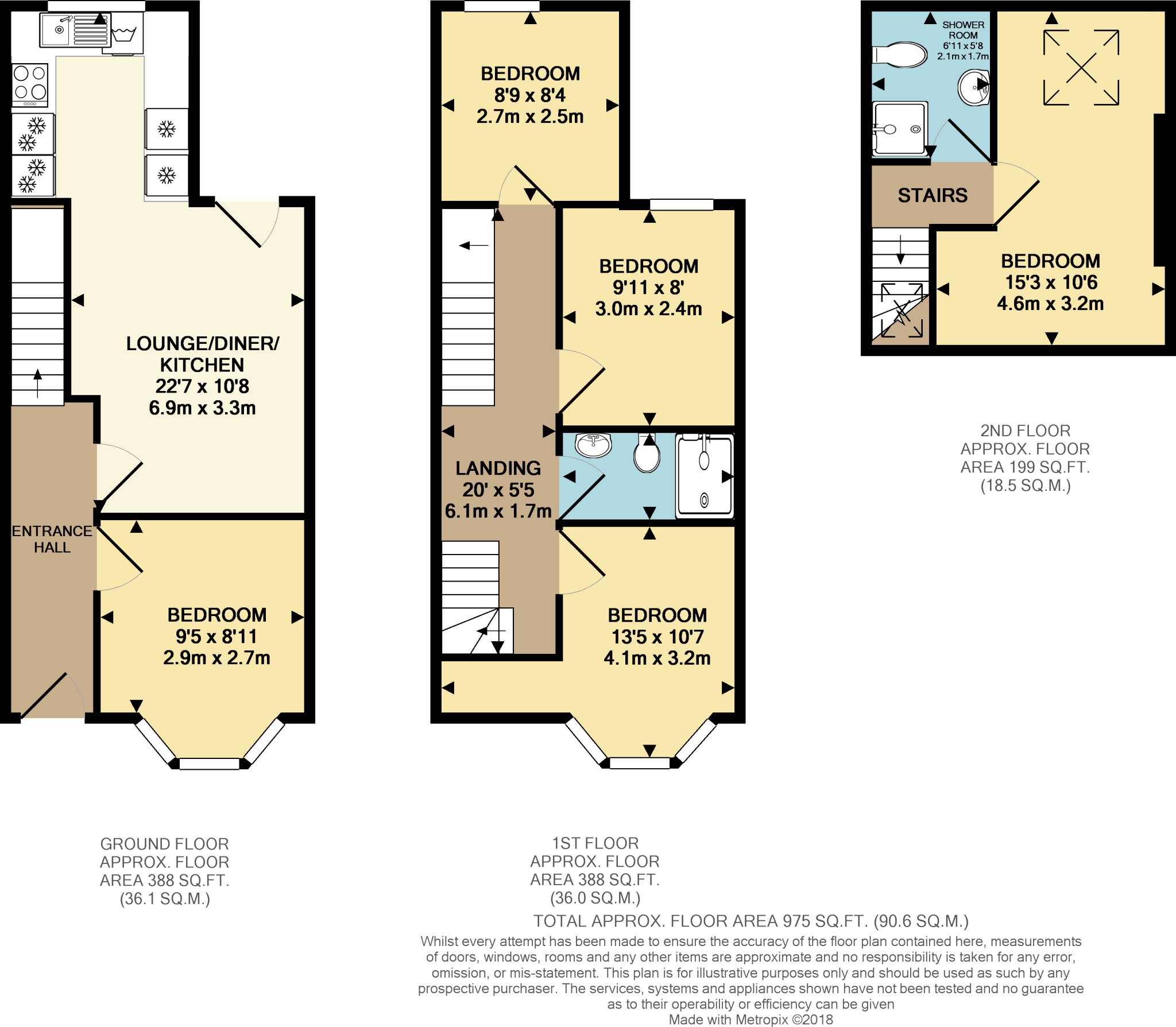 Albert Edward Road, Liverpool floorplan