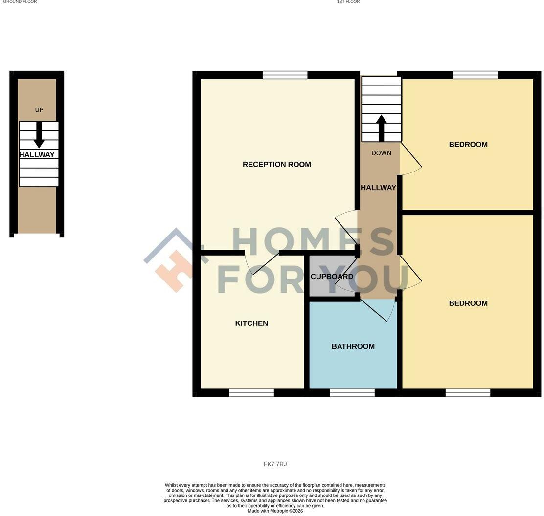 Archers Avenue, Stirling, FK7 floorplan