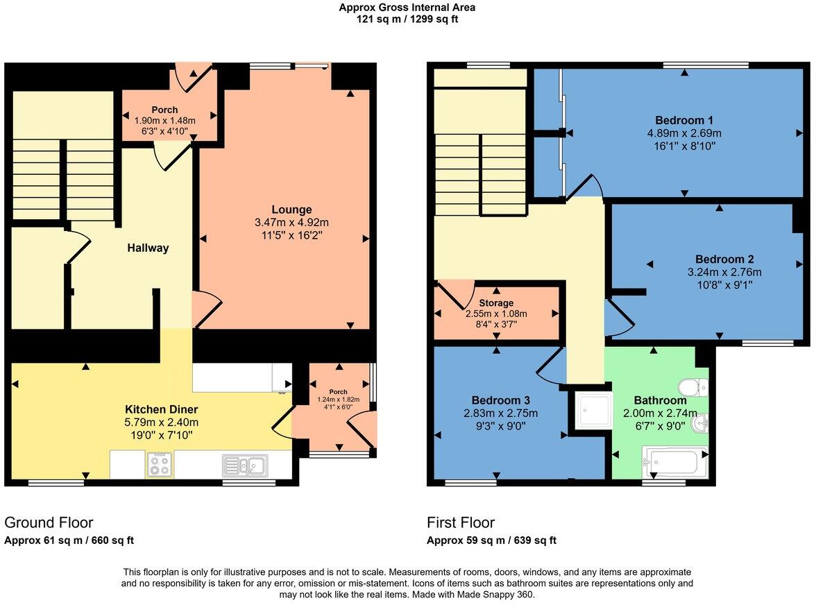 Jordan Lane, Kennoway, KY8 floorplan