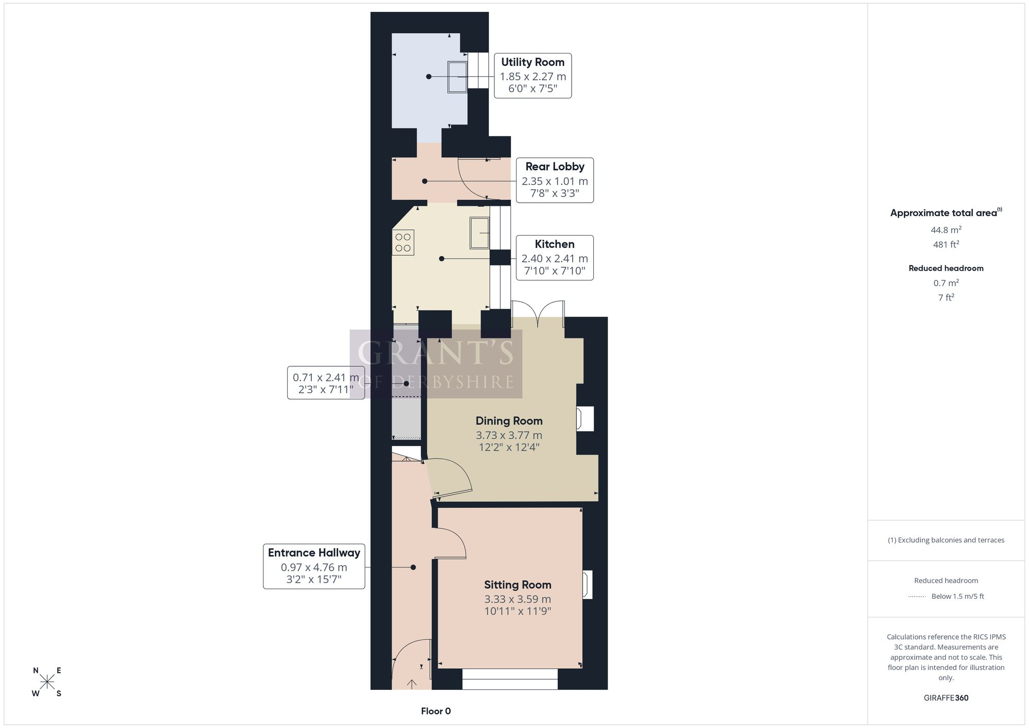 Stoneleigh, Rutland Avenue, Matlock, DE4 floorplan
