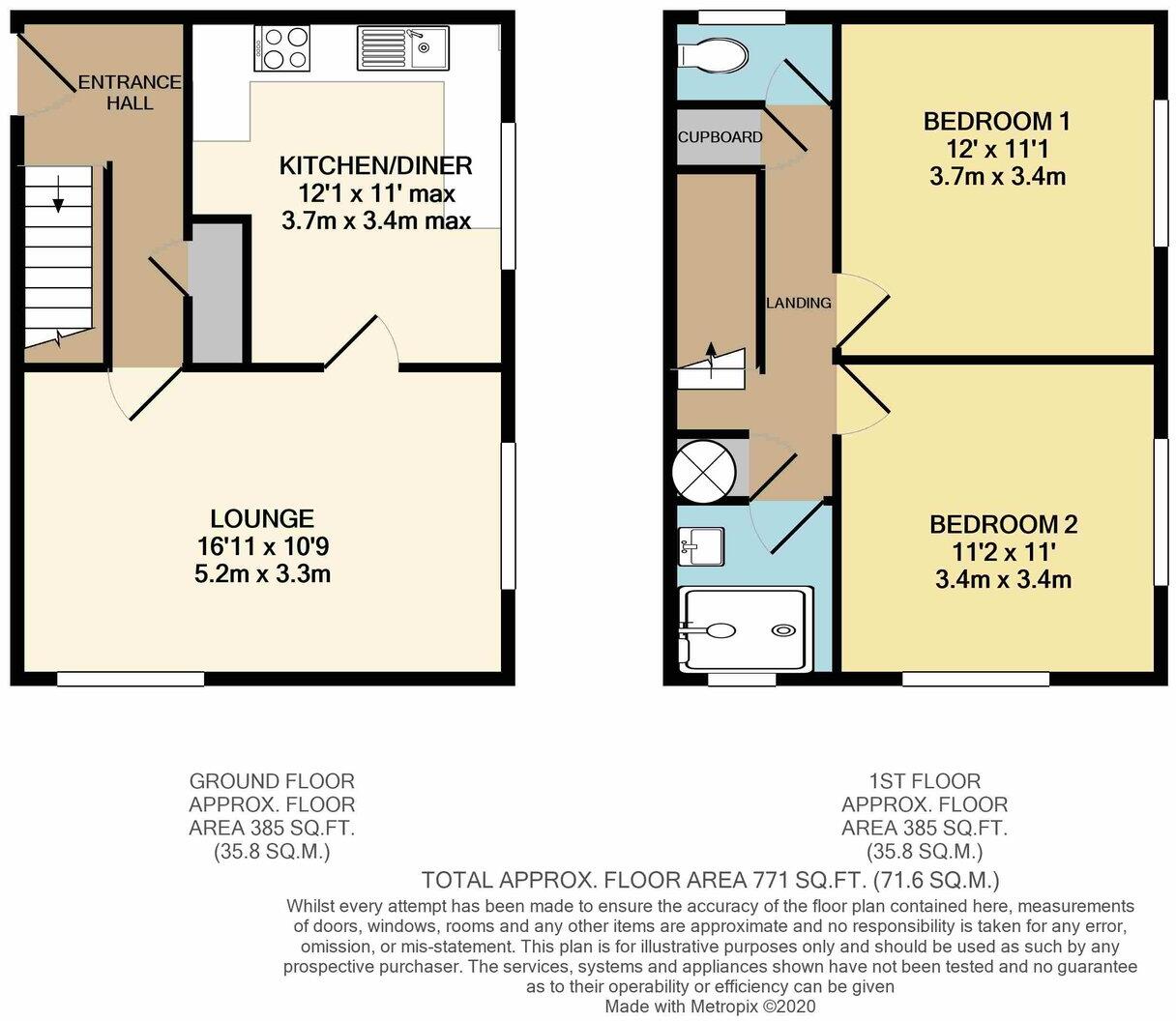 Beamsley House, Bradford Road, Shipley, Bradford, BD18 floorplan