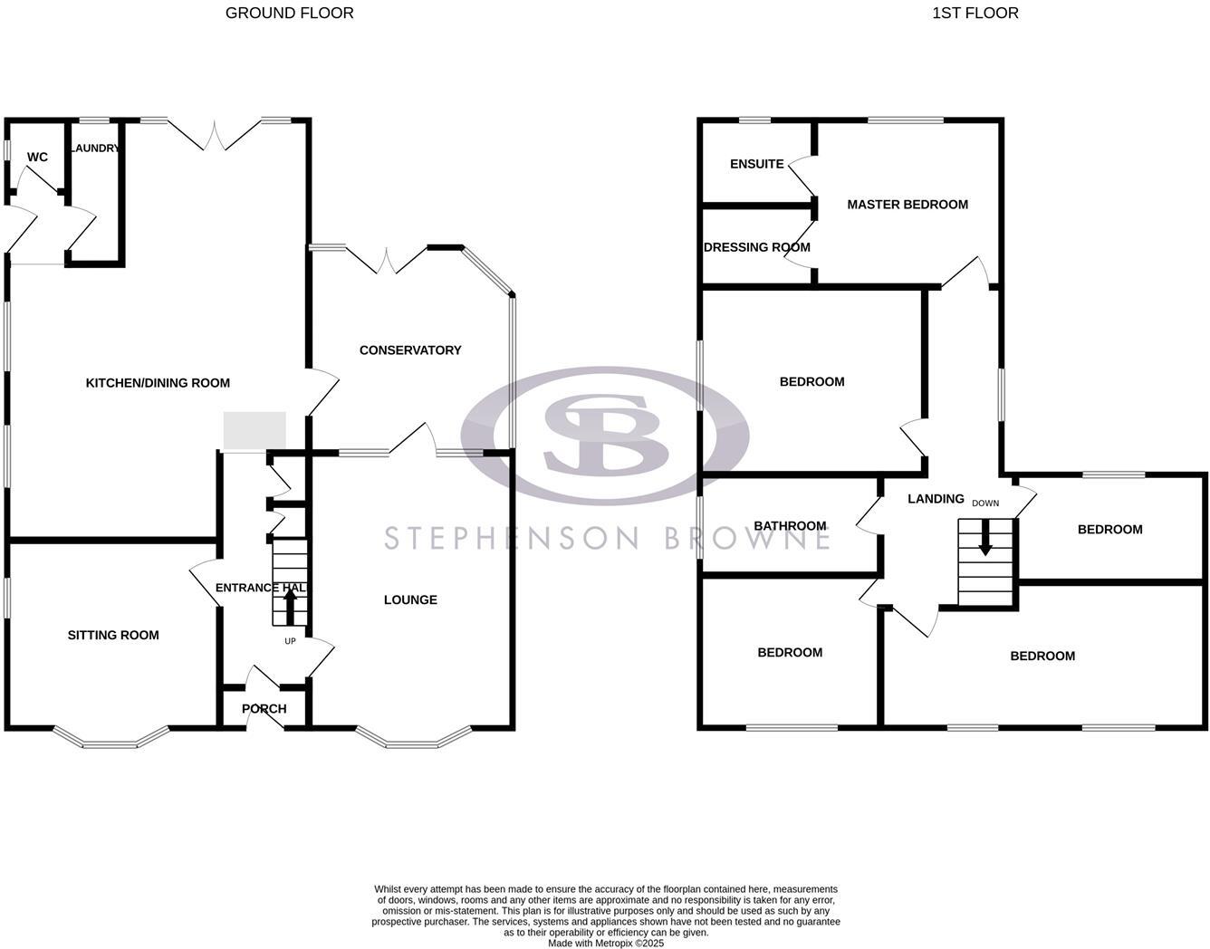 Chester Road, Audley, Stoke-On-Trent floorplan