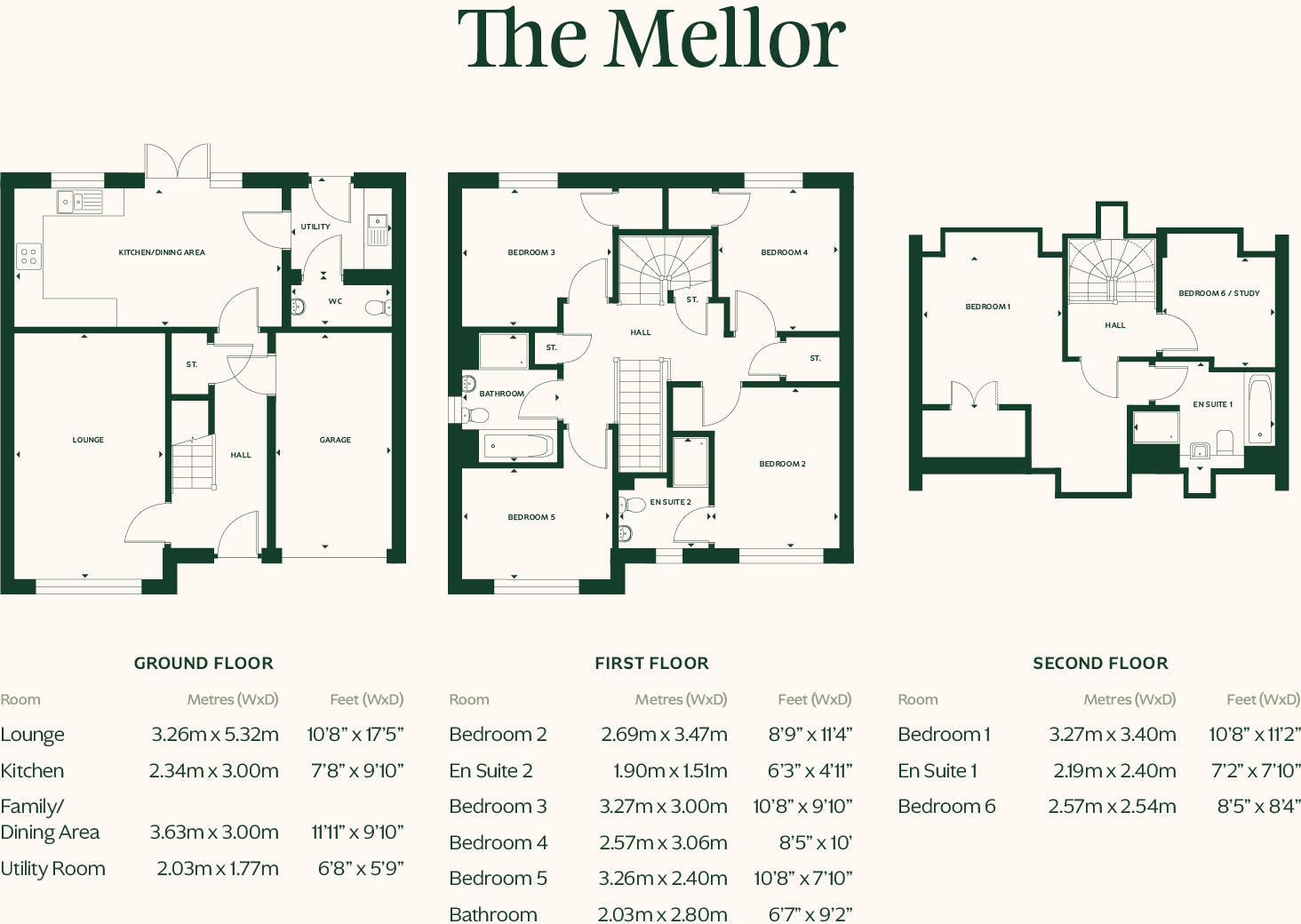 Plot 148, The Mellor, Dargavel Village, Bishopton floorplan