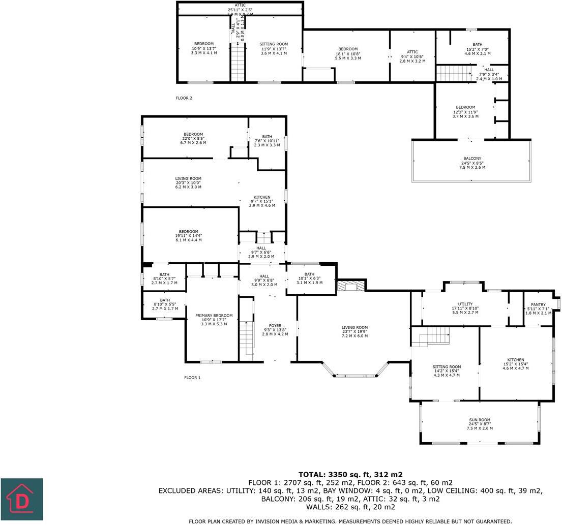 Rhennie Farm, Main Road, The Dhoon, Isle Of Man floorplan