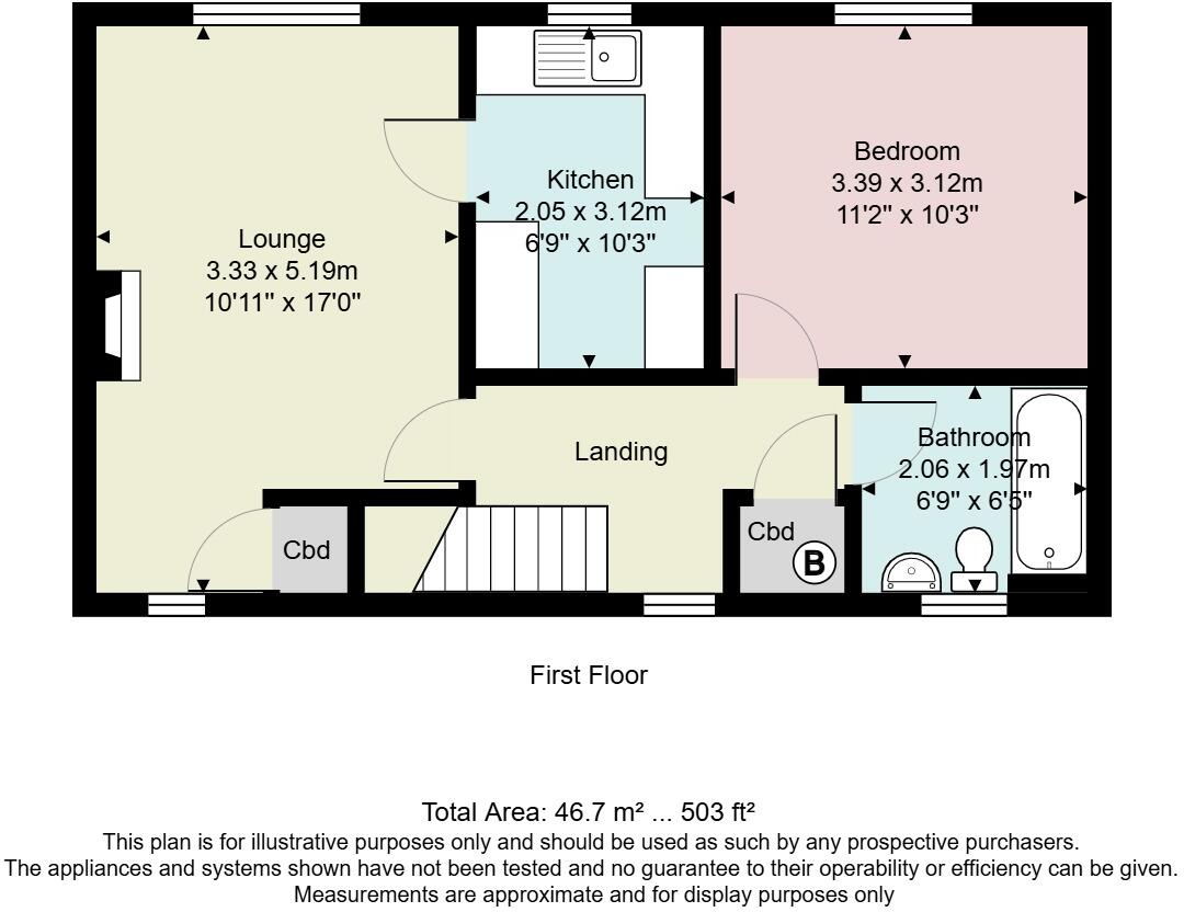 The Court, Kendal, Cumbria, LA9 floorplan