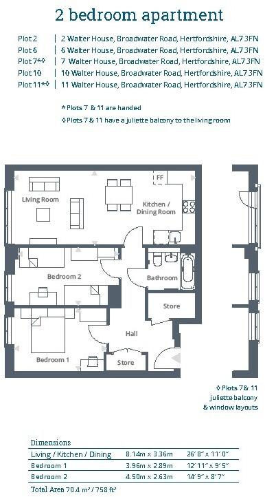 Walter House, Broadwater Way, Welwyn Garden City floorplan