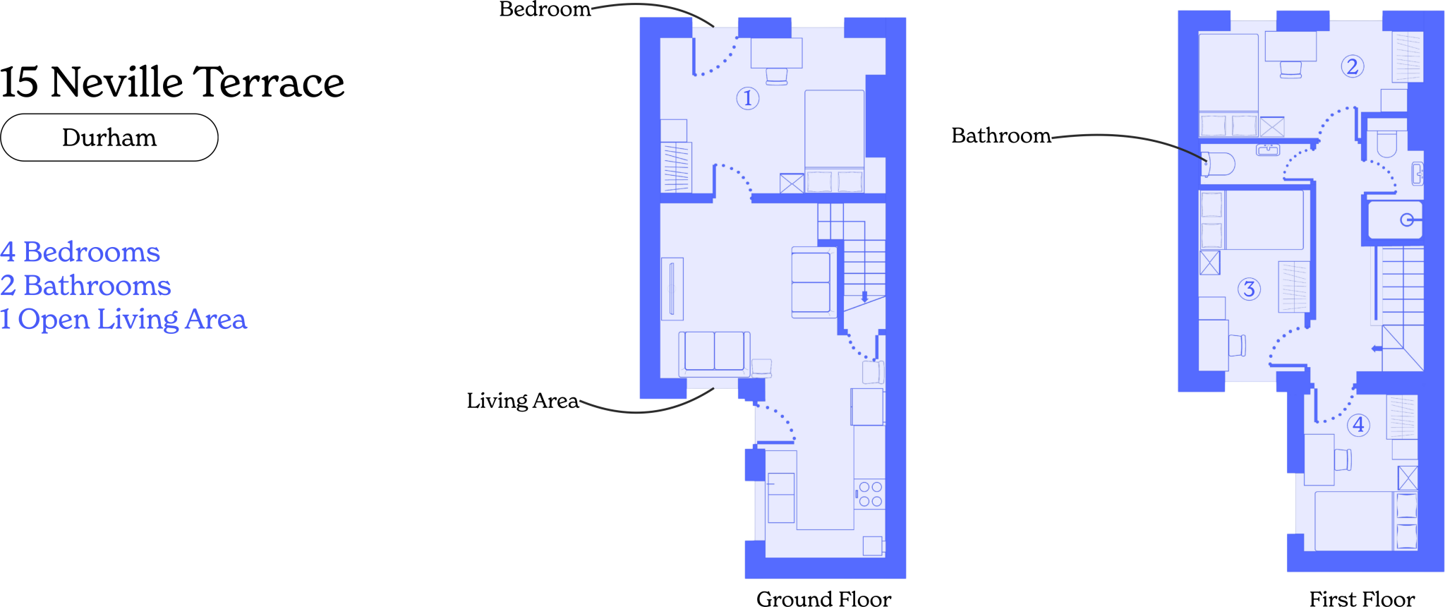 15, Neville Terrace, Durham floorplan