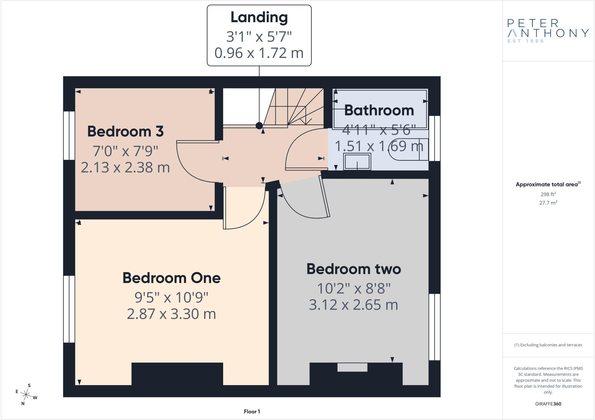 Rushmere Avenue, Levenshulme, Manchester, Greater Manchester, M19 floorplan
