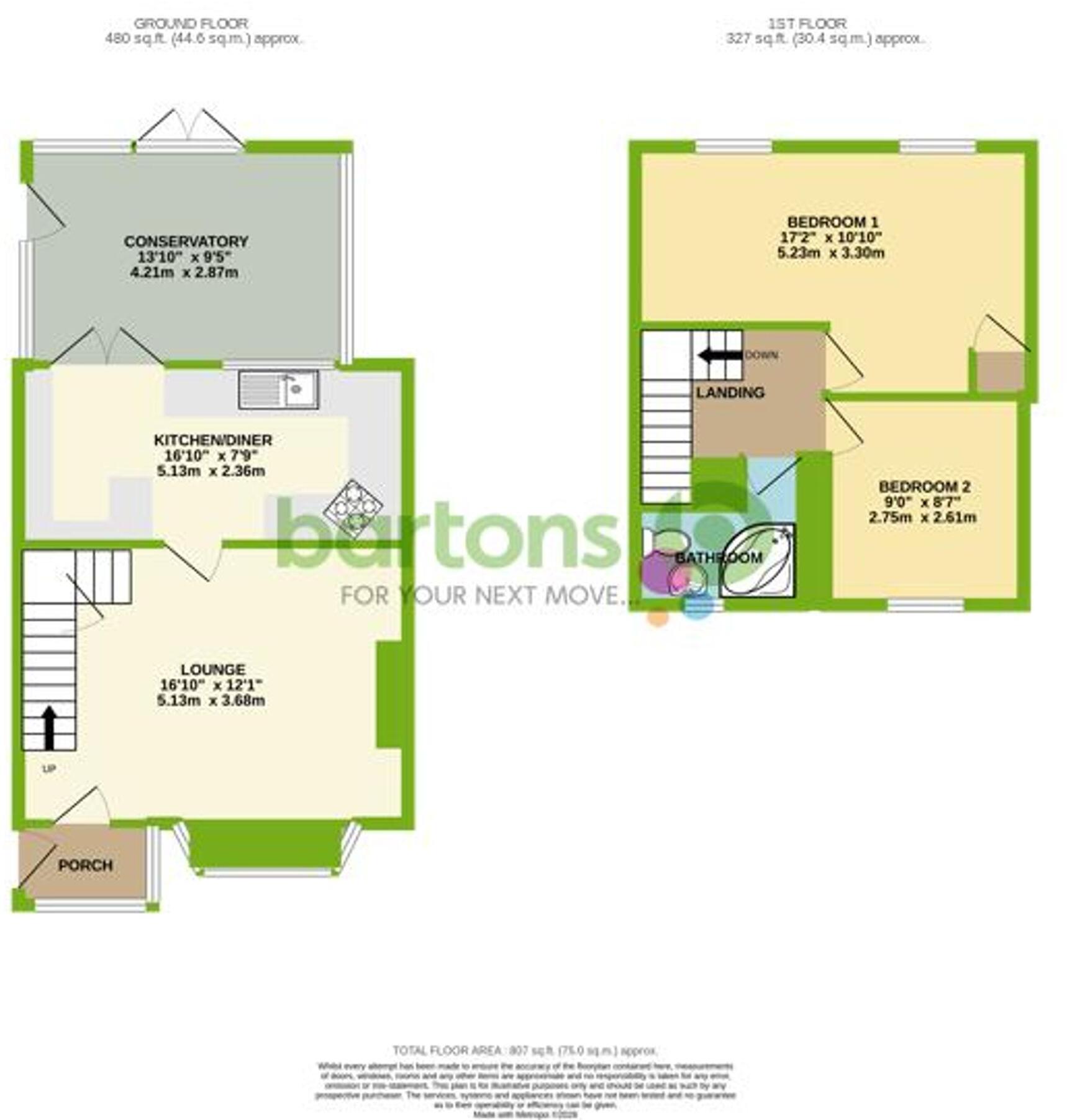 Campbell Drive, Rotherham, S65 floorplan