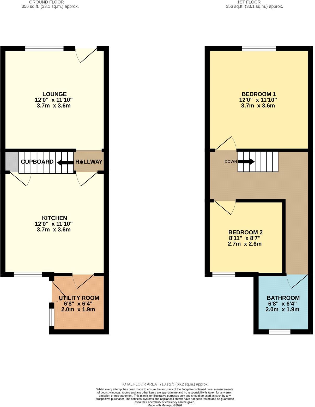 River Street, Stockport, Greater Manchester, SK1 floorplan