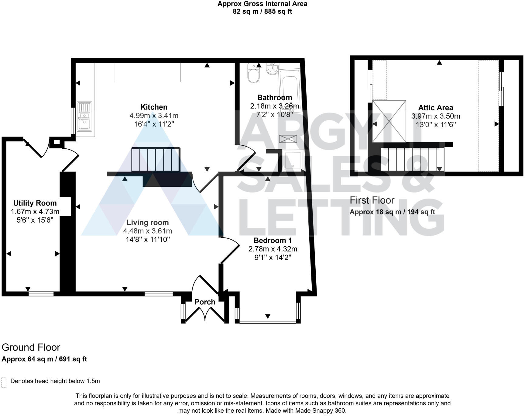 Edward Street, Dunoon, Argyll, PA23 floorplan