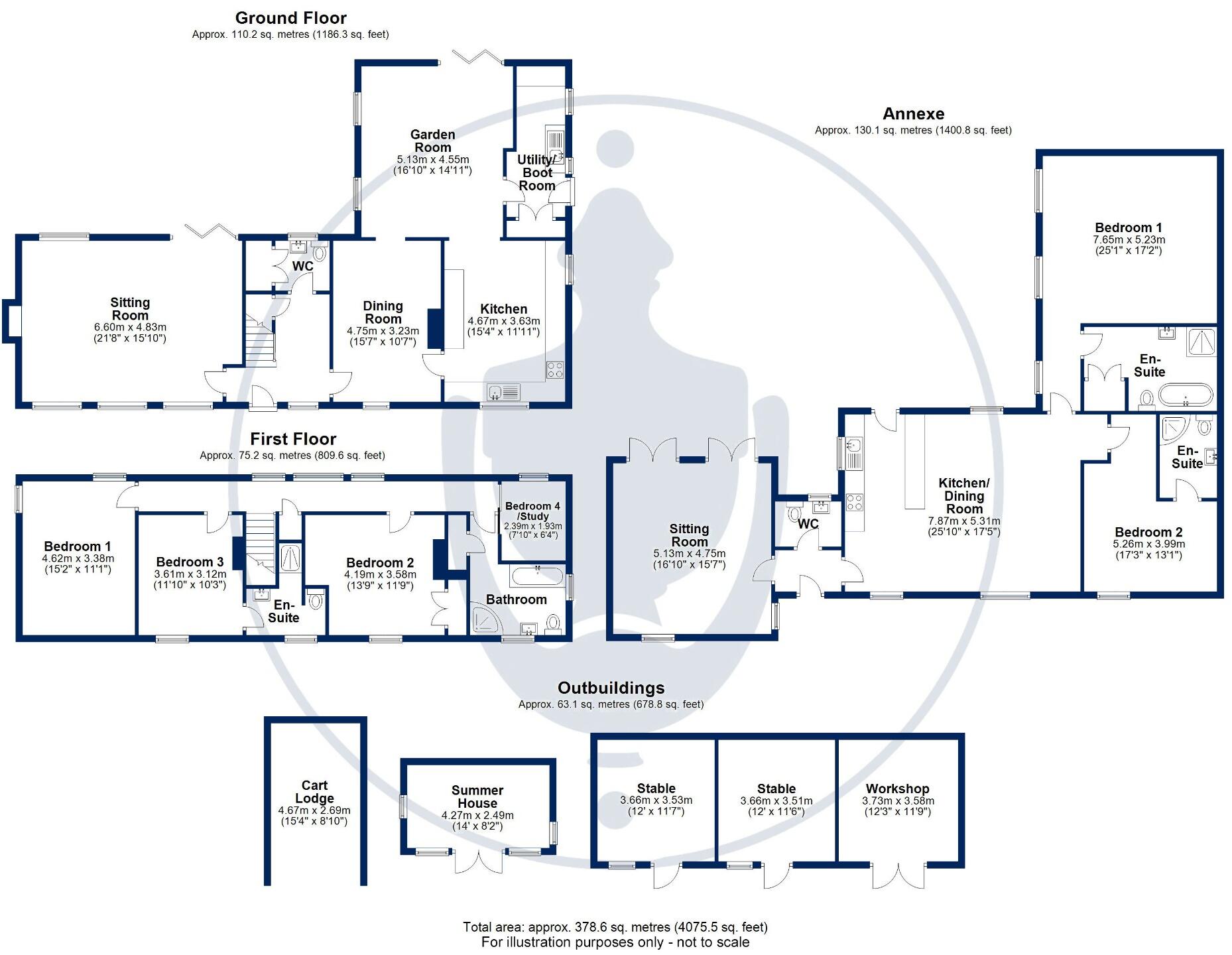 A 17th Century Farmhouse with Annexe, Stables & 5 AcresFarm - North Marston floorplan