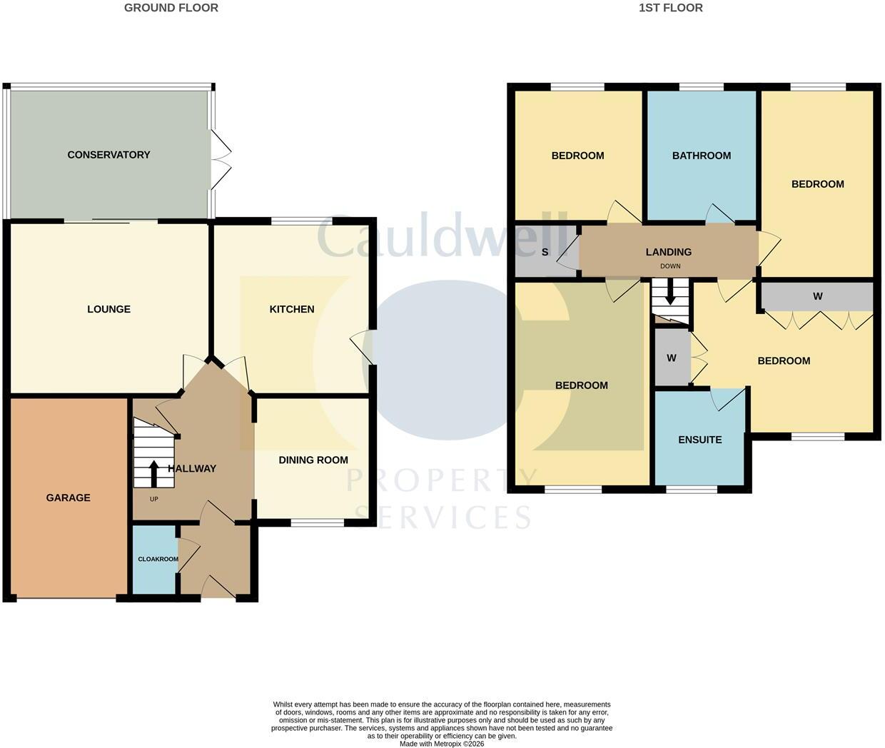 Forrabury Avenue, Bradwell Common, Milton Keynes floorplan