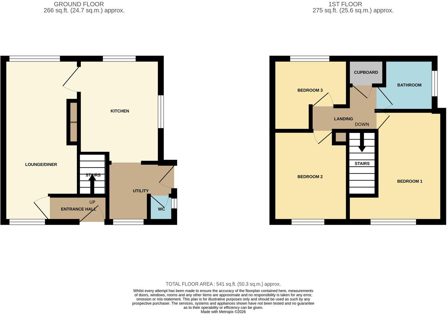 Barks Drive, Stoke-On-Trent floorplan