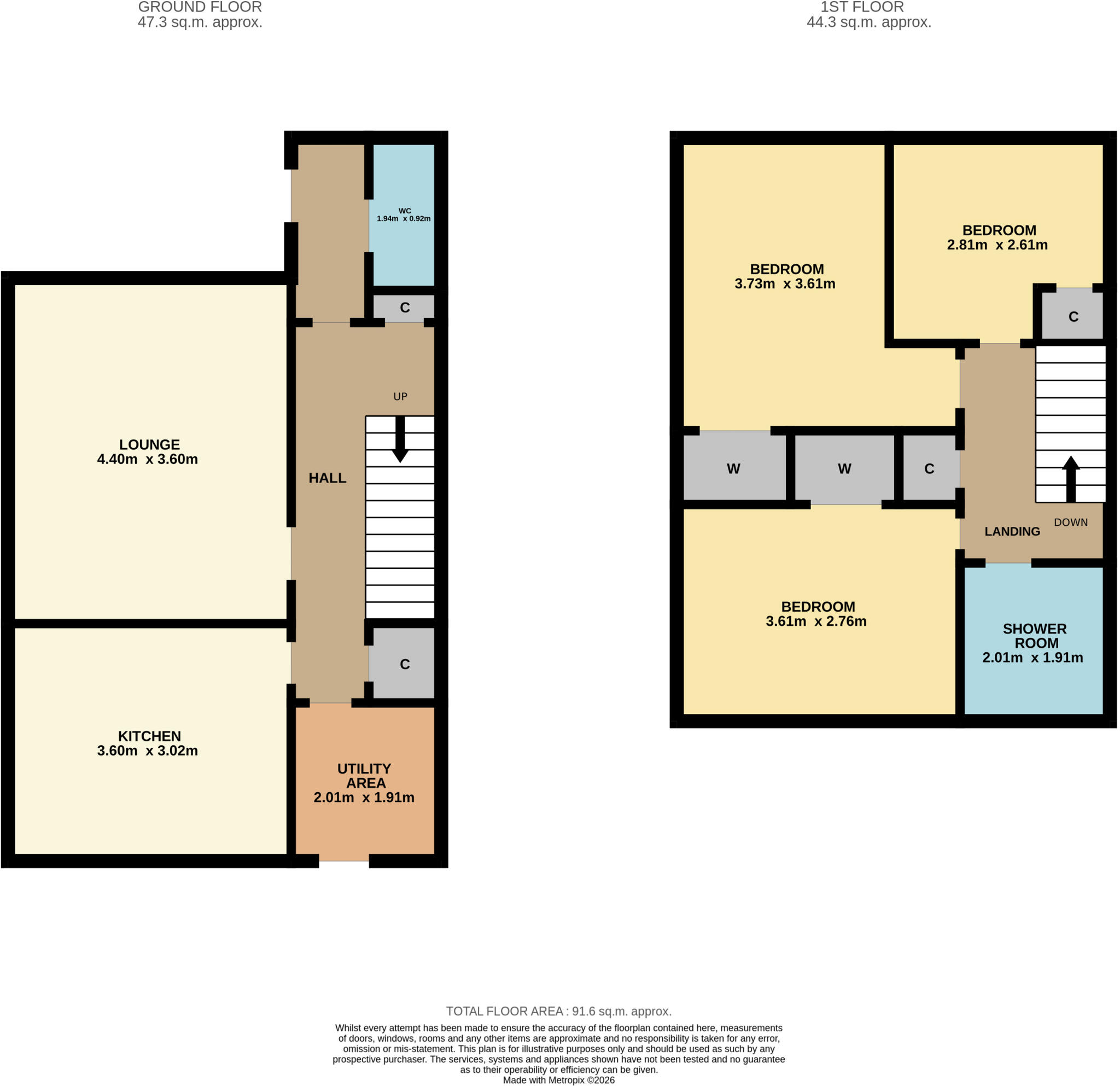 Harris Road, Carnoustie, Angus floorplan