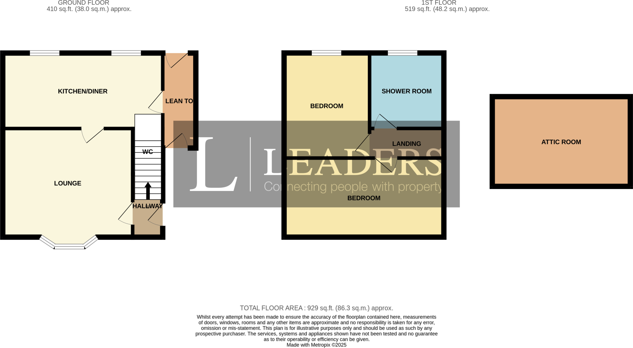 Ridgeway, Langwith Junction, Mansfield floorplan