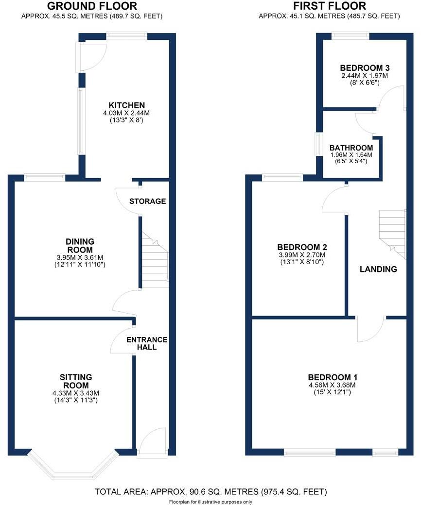 Grosvenor Road, Altrincham floorplan