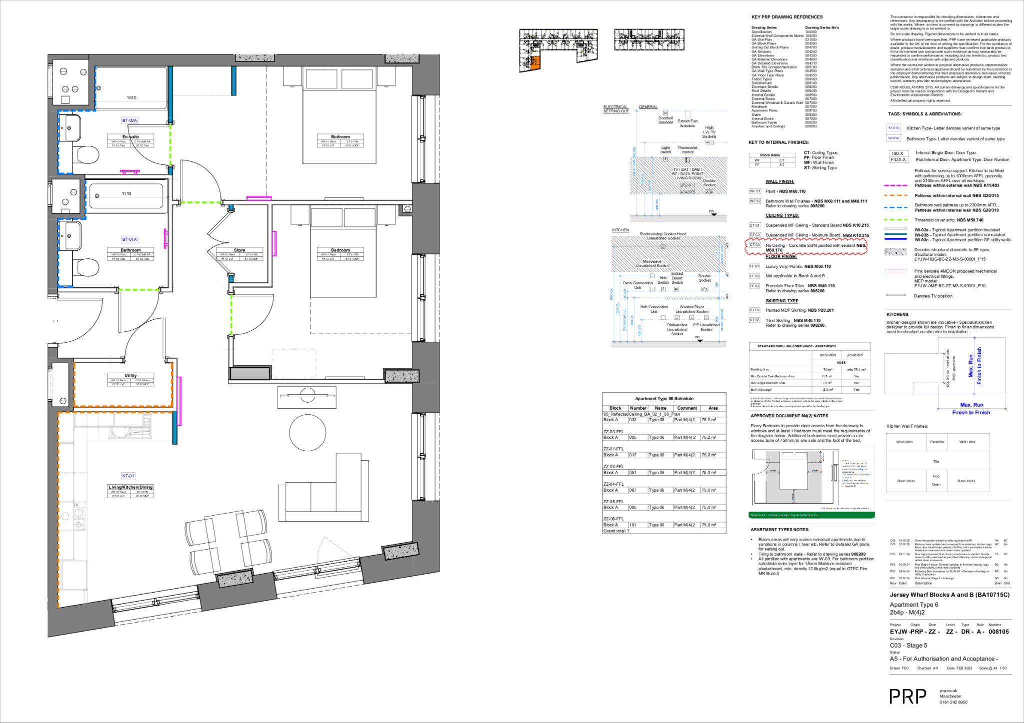 FLAT 5, Jersey Street, Manchester, Greater Manchester, M4 floorplan