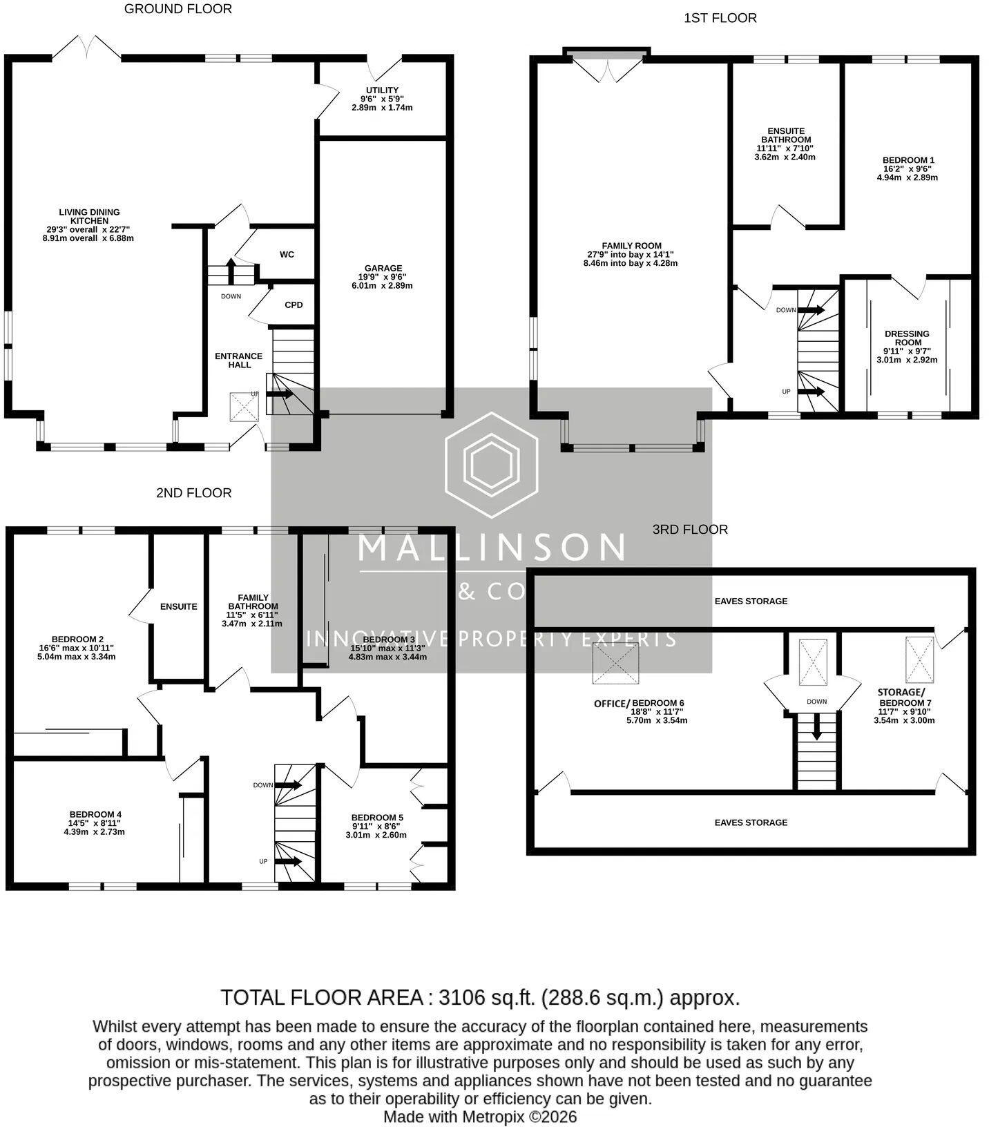 Kensington Road, Barnsley, S75 2SS floorplan