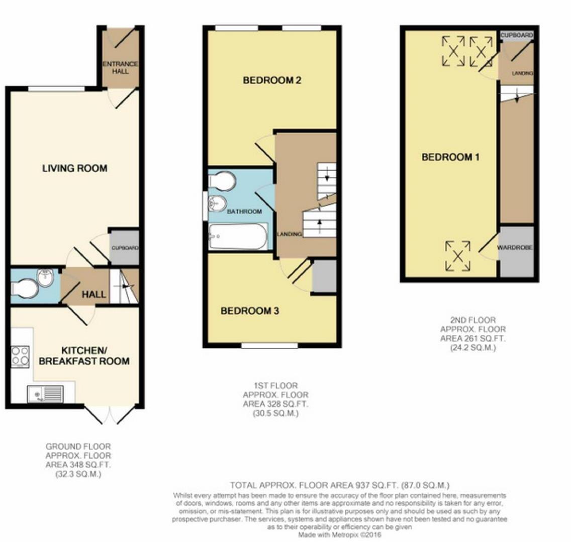 24, Fenton Grange, Wooler floorplan